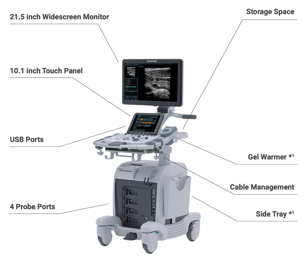 AR65 General Radiology Head on Callouts