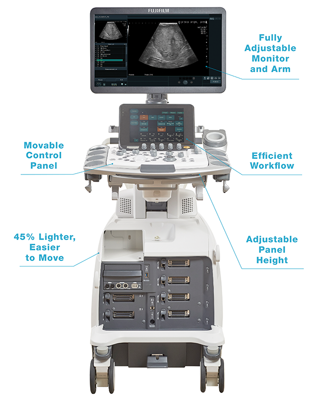 ARIETTA 750 Robotic Surgery Callouts